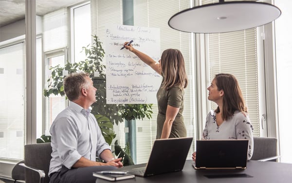 Inbound nettsider for B2B fra Leadify