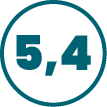 5,4