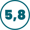 5,8