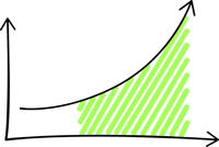 Vekstgraf svung V2 videre trans Vekstgraf svung V2 videre trans